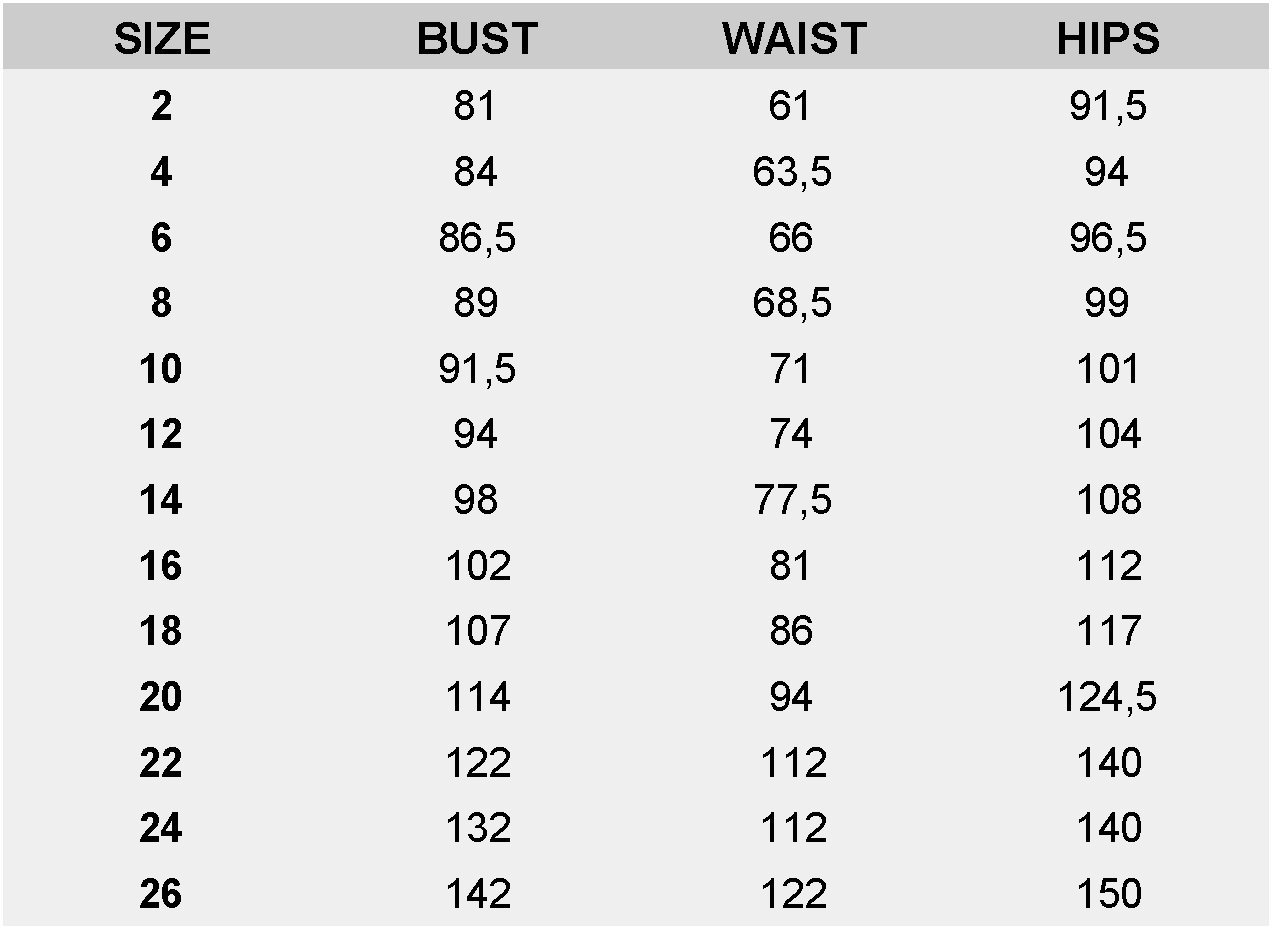 Size Charts cm